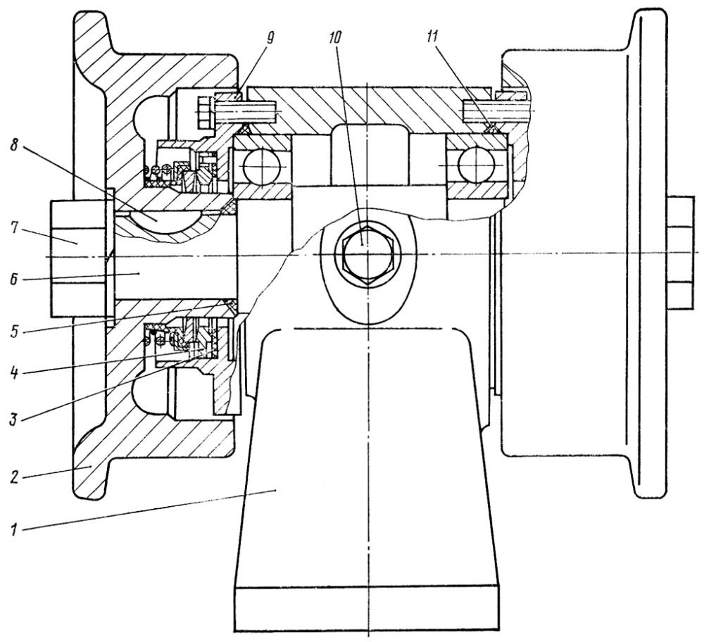 Ремонт поддерживающих катков