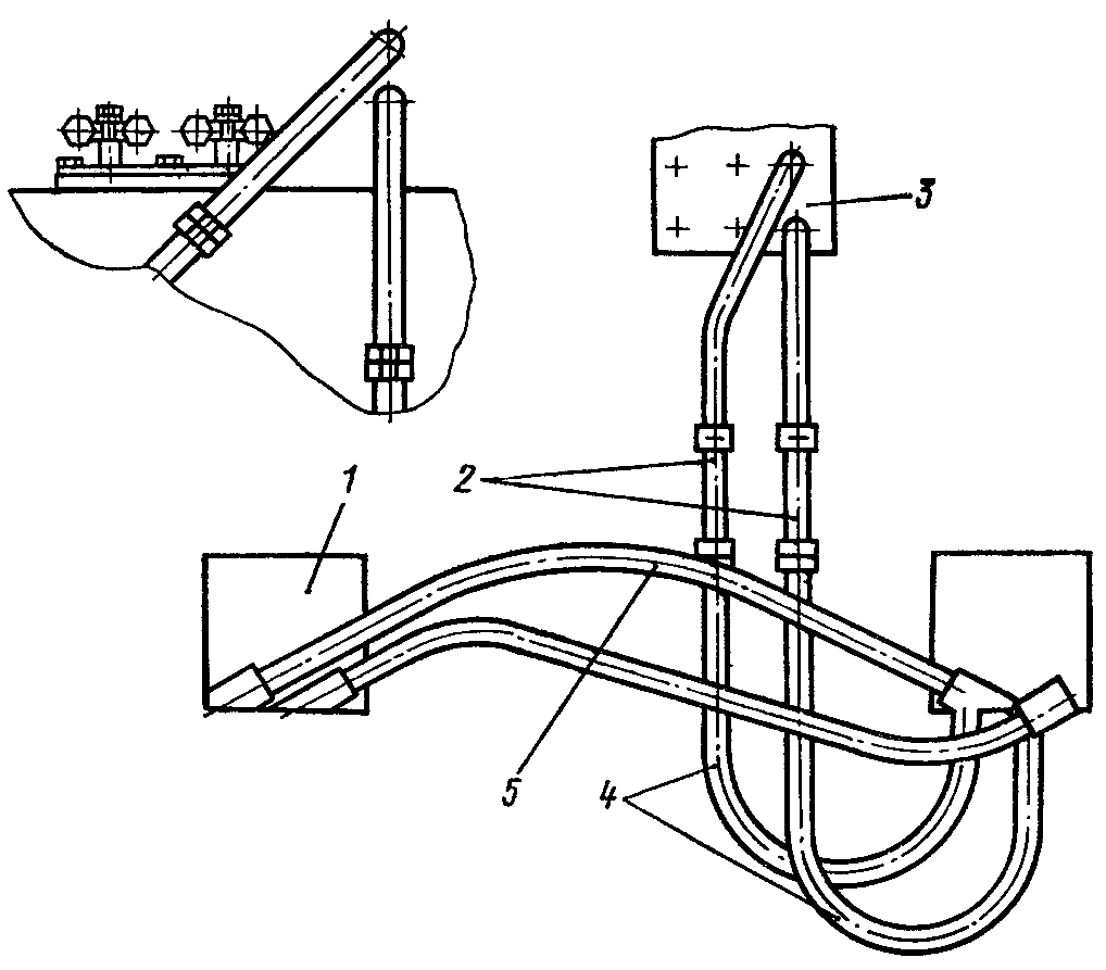 Схема соединения рукавов высокого давления Схема соединения рукавов высокого давления