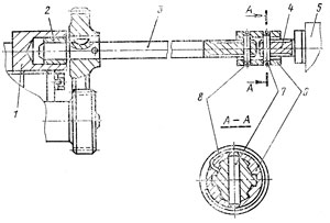Привод масляного насоса
