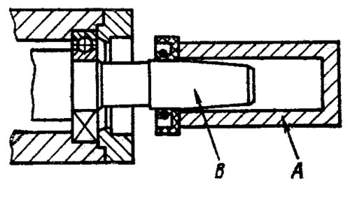 Запрессовка сальника