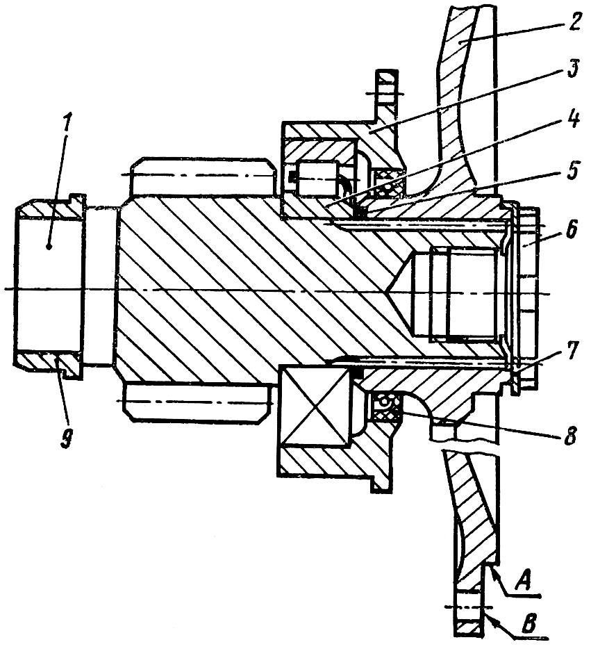 Фланец ведущий Фланец ведущий
